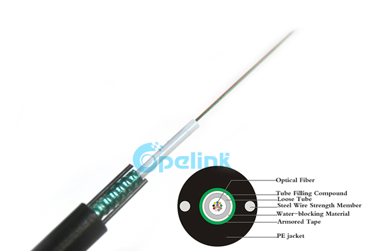2-48Cores Unitube Light-Armored Loose Tube Optical Fiber Cable, which is a very competitive product provided by opelink company