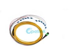 MTP/MPO-LC Round Fiber Cable Fanout 0.9mm Singlemode Fiber Optic Patch cable
