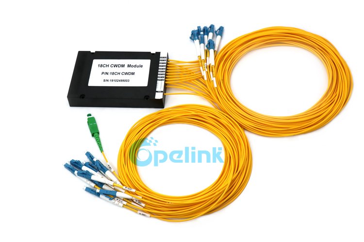 The supplier of this 18CH Mux/Demux CWDM Module is opelink