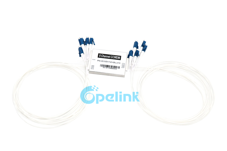 16CH Optical CCWDM Module With EXP Port, This is a cost-effective product from Opelink