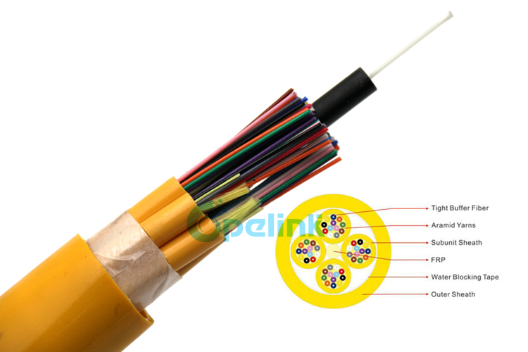 An Up to 144 cores Sub-unit Distribution Multi Purpose indoor Cabling Optical Fiber sold by opelink