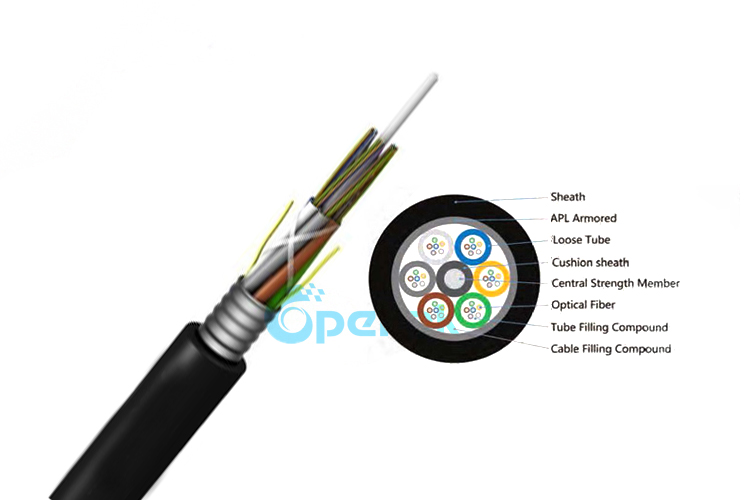up to 144cores GYTA/S Loose Tube Stranded Aluminum Armored Optical Cable