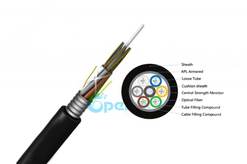 GYTA/S Loose Tube Stranded Aluminum Armored Optical Cable, Stranded Loose Tube Non-armored Fiber Optic Cable