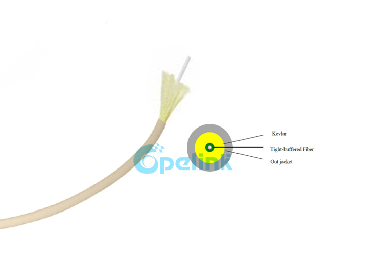 Indoor/outdoor OD 3mm Simplex G.657A2  Plenum-rated Fiber Optic Cable, OFNP white color