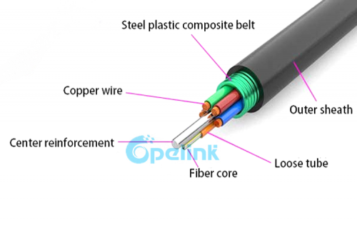 GDTS Armored Optical power composite cable, Hybrid Photoelectric Composite Cable, High Quality Optoelectronic hybrid cable