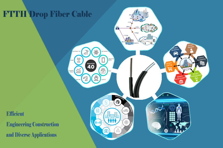 Leveraging FTTH Drop Fiber Cable for Efficient Engineering Construction and Diverse Applications