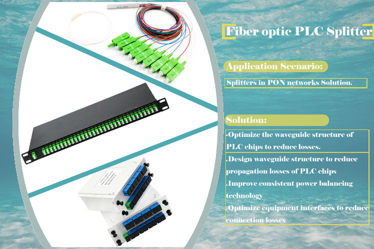 Enhancing PON Networks with Fiber Optic PLC Splitters: Optimizing Waveguide Structures and Power Balancing