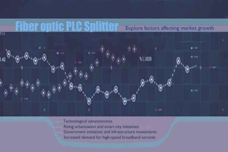 Exploring the Factors Influencing the Growth of the Fiber Optic PLC Splitter Market
