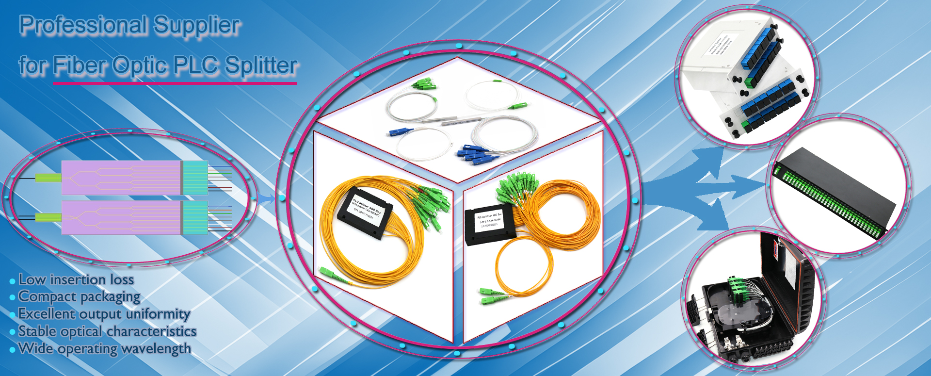 Fiber Optic PLC Splitter
